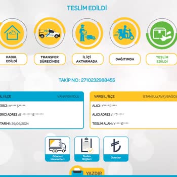 PTT Kargo Epttavm Para İadesi 2-4 Gün İçinde Yapılır Yalan Beyanı