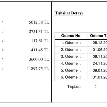 Denizbank 7 Aydır Diğer Banka Hesaplarımızdan Blokeyi Kaldırmıyor.