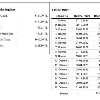 Denizbank 7 Aydır Diğer Banka Hesaplarımızdan Blokeyi Kaldırmıyor.