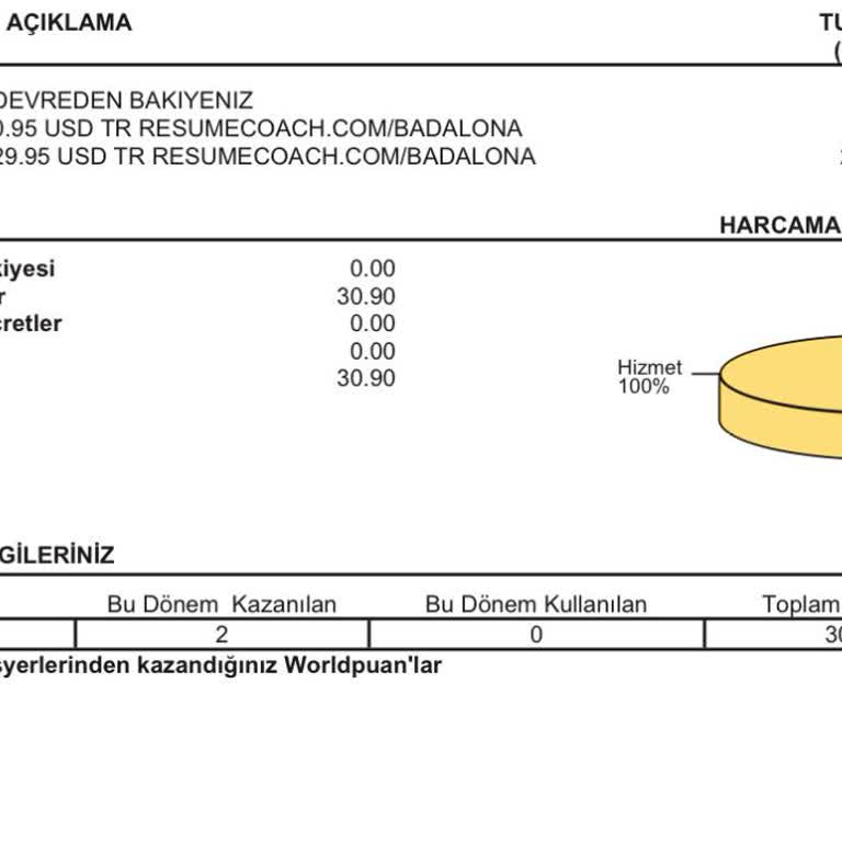 ResumeCoach Chargeback Request