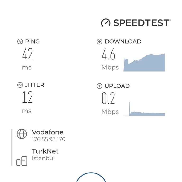 Vodafone Şebeke Sorunu Ordu, Akkuş