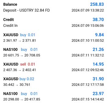 Finance Trade Global Yanıltıyor