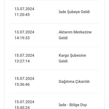 Bir Günde Kargonun Kargomu Teslim Edememe Problemi