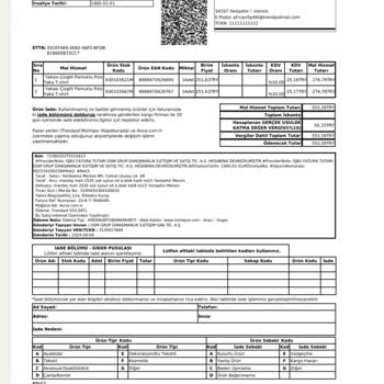 Avva Erkek Tişörtü Fiyaskosu