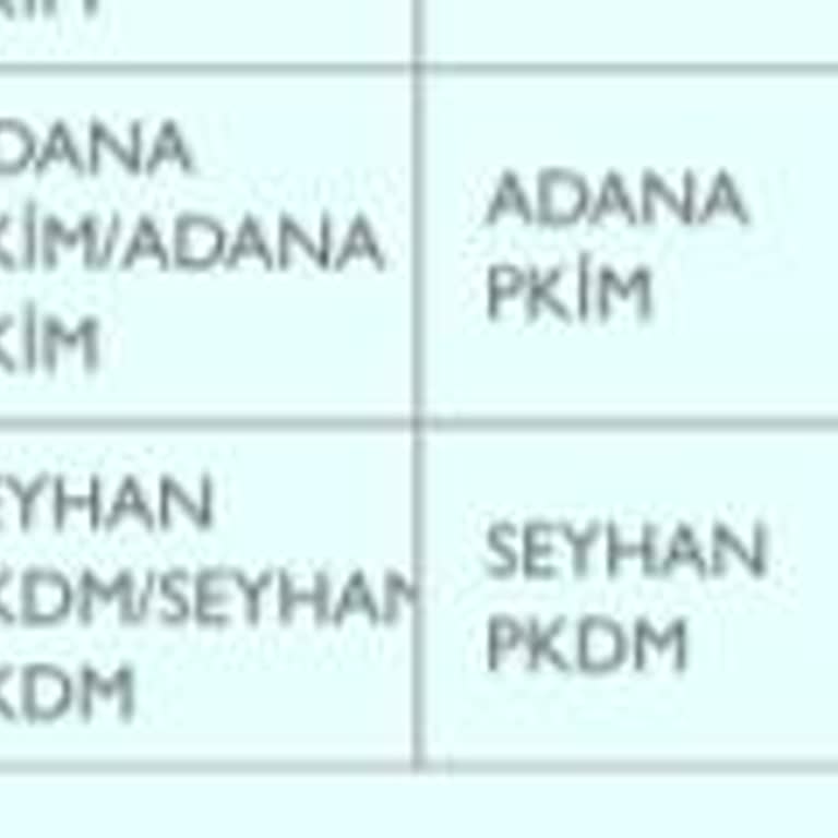 PTT Kargo Kargo Teslimatında Yaşanan Sorunlar