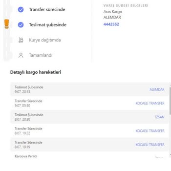 Aras Kargo Dağıtıma Çıkmayan Kargo
