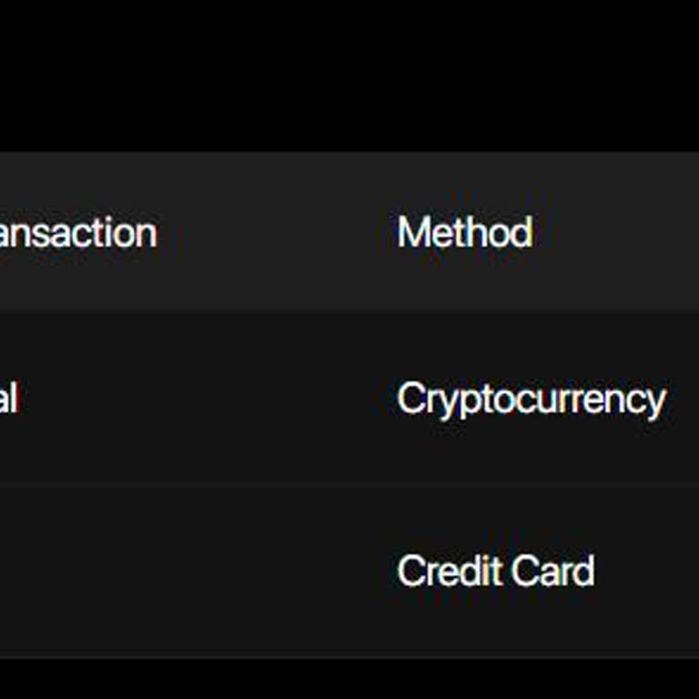 SansliSaray Platform'dan Para Çekme İşlemi Uzun Sürdü.