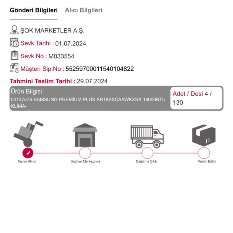 Şok Marketler Ve Horoz Lojistik Üzerinden Alışveriş Pişmanlıktır.