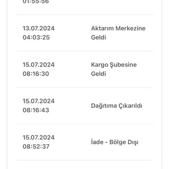 Bir Günde Kargo Ve Zara Daha Düzenli Dikkatli Olmanız Gerekiyor