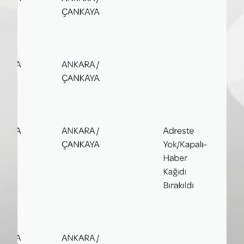 PTT Kargo Evde Yok Yalanı