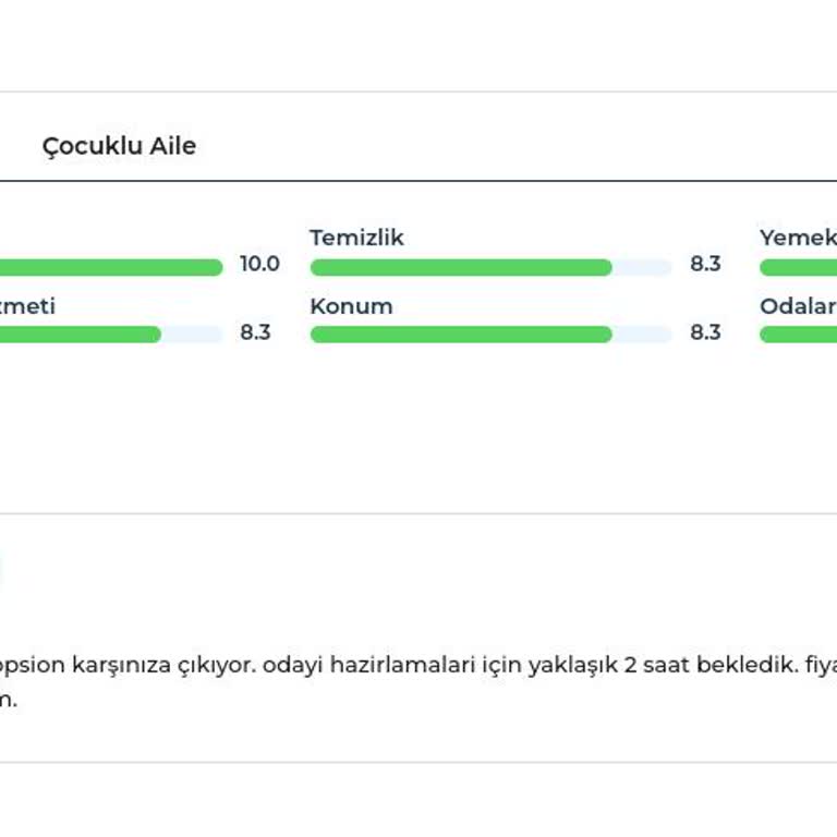 Otelz.com Düşük Puanları Yüksek Gösterip Kullanıcıyı Yanıltıyor