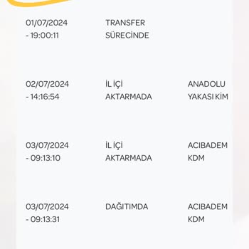 PTT Kargo PTT Gönderi Sorumsuzluğu