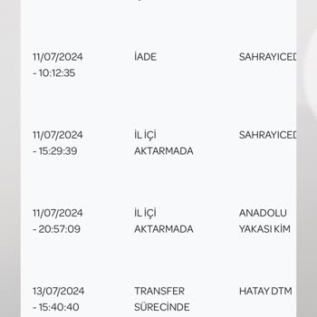 PTT Kargo PTT Gönderi Sorumsuzluğu