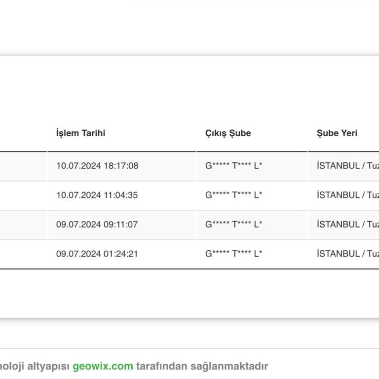 Gratis Teslim Edilemeyen Sipariş