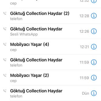 Göktuğ Mobilya (goktugcollection) Mağaza Ürün Ve Para İadesi Sorunu