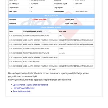Aras Kargo Ve Rezil Kargoculuk Anlayışı