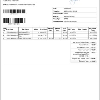 MNG Kargo Ürün Kaybediyor Müşterilerin Zararını Karşılamıyor