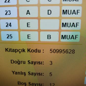 2024 ÖSYM Sosyal Bilimler Sınavında 5 Dersten Neden Muaf Tutuluyorum