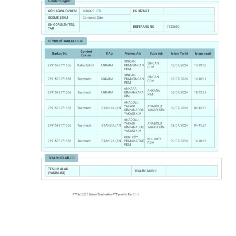 PTT Kargo Kurtköy PDM Dağıtıma Çıkmayan Kargo