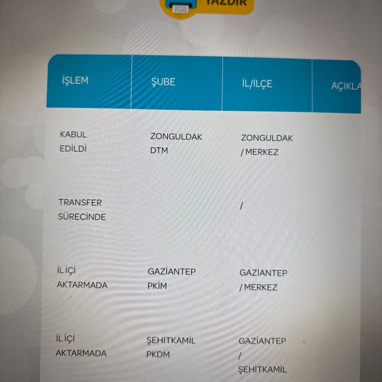 PTT Kargo Şehitkamil Kargo Dağıtım