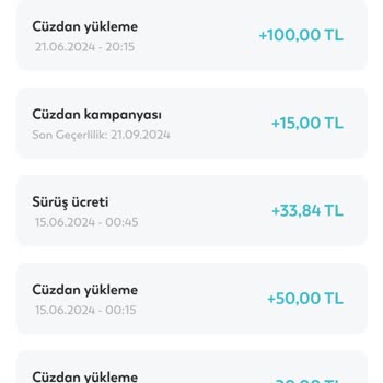 BinBin'DE Kullanmadığım Halde Borç Gelmesi Yok Artık!