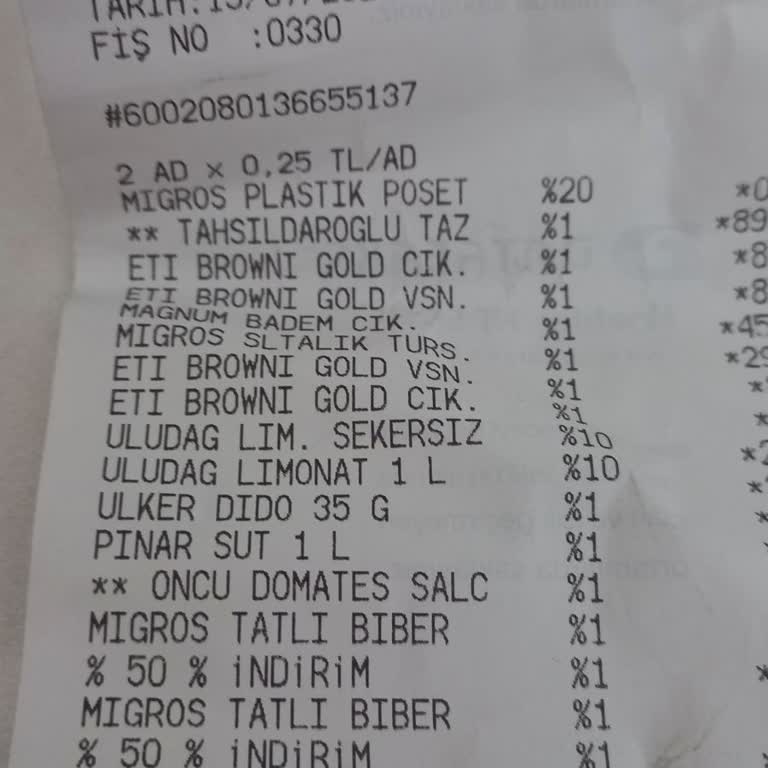 Uludağ Limonata Kalitesinde Büyük Düşüş!