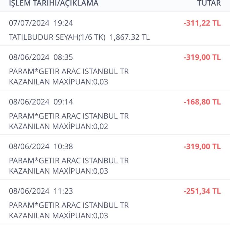 Tatilbudur Kredi Kartımdan Para Çektiler