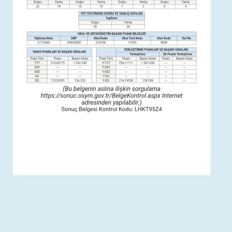 ÖSYM YKS OBP Puanı Açıklanmadı