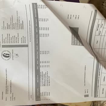 Watsons Yanlış Ürün Gönderildi Ve Benim Ürünlerim Tekrar Gönderilmedi