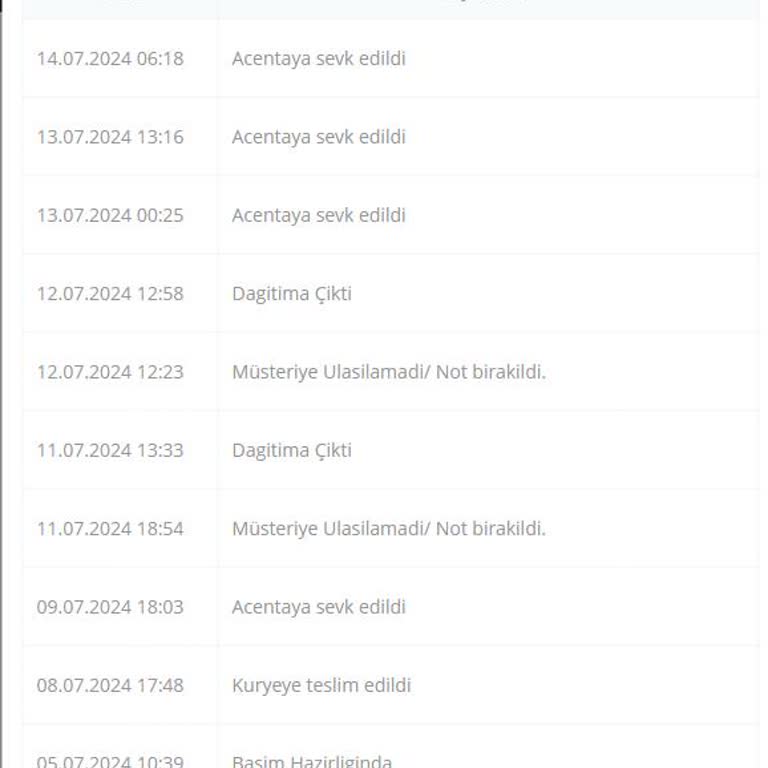 Passolig Kartım Acenteye Sevk Edildi