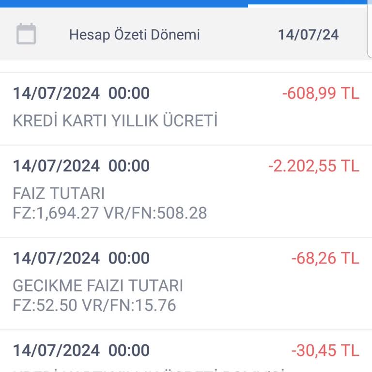 İş Bankası Yıllık Aidat Ücreti