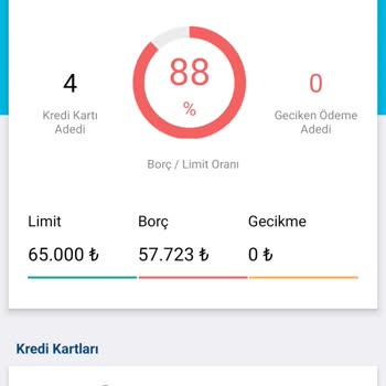 Findeks Puanı Güncellemiyor Puan Yükselmiyor
