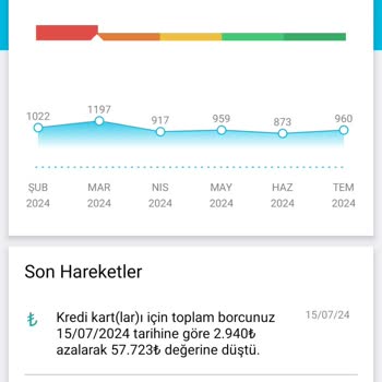 Findeks Puanı Güncellemiyor Puan Yükselmiyor