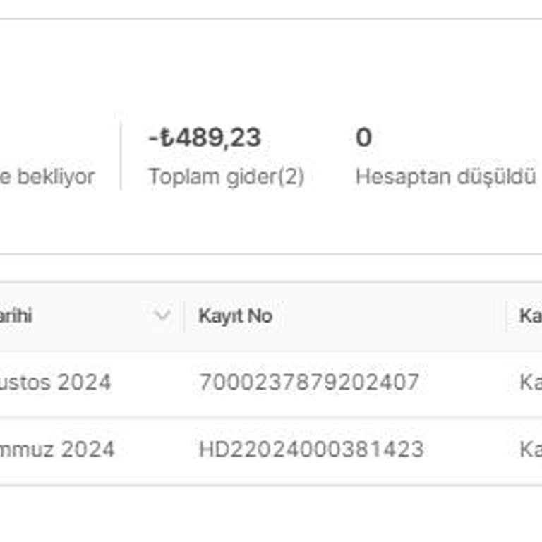 Hepsiburada İşOrtağım Hepsiburada Şikayeti (satıcıların İlgisine)