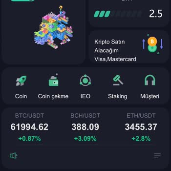 Coinex Hesabım Daki Paramı Çekemiyorum.