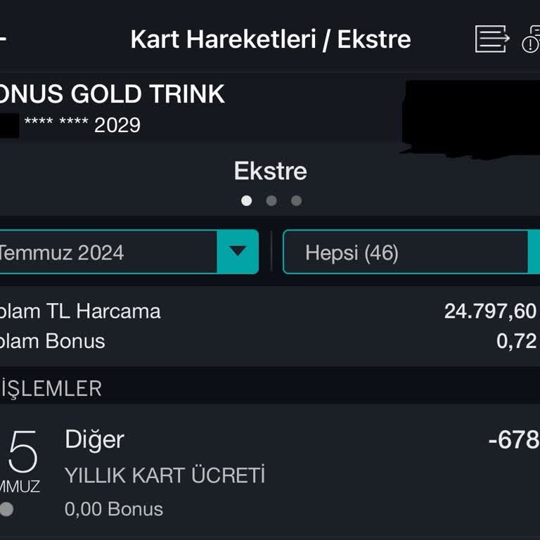 Garanti Bankası Yıllık Kart Ücreti Hk.