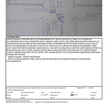 Hdi Sigorta Kaza Hasar Dosyamı Açmıyor