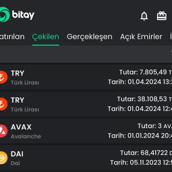 Bitay İnsanları Mağdur Ediyor