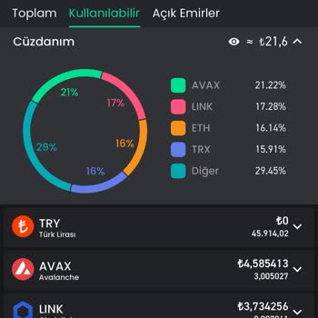 Bitay İnsanları Mağdur Ediyor