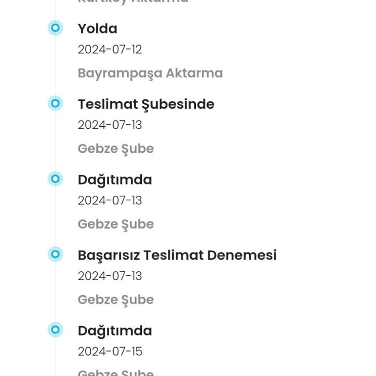 FLO Ayakkabı Aldım Teslimat Sorunu