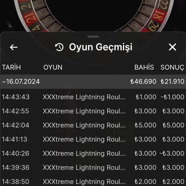 Betkom 30 Bin Tl Parama El Koydu Site!