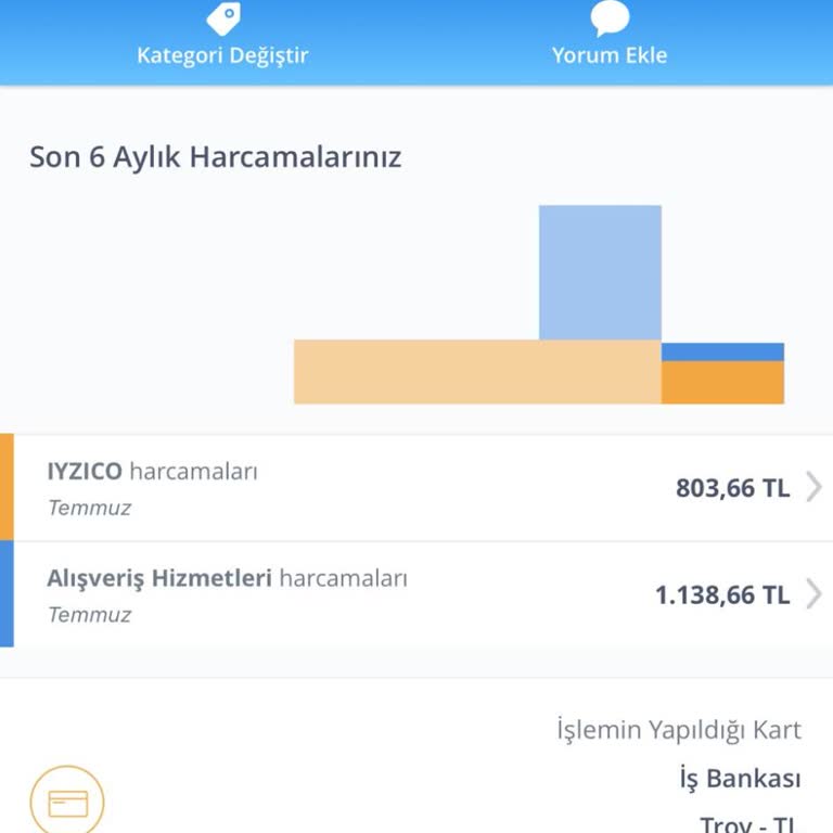 Stradivarius Ürün Teslim Etmemesi