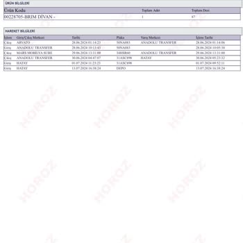Horoz Lojistik Sipariş Teslim Edilmiyor