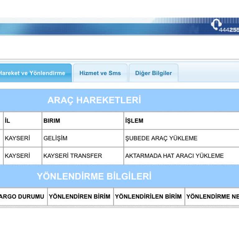 Aras Kargo Kargomu Getirmiyor Bir Haftadır Ses Soluk Yok
