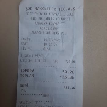 Şok Marketler Reyonda İndirim Kasada Bindirim