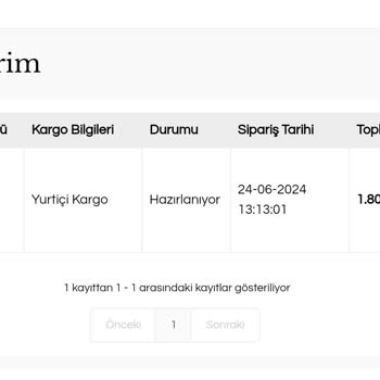 Kafkas Pet Para İadesi Yapılmadı