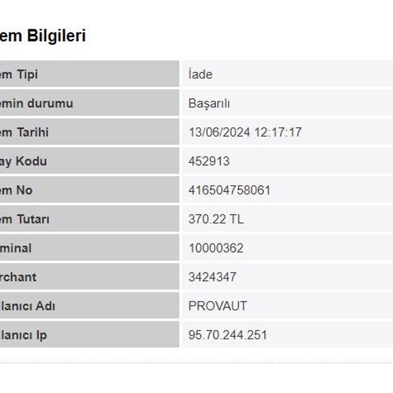 Hepsiburada Alışveriş İadesi Tarafıma İletilmedi