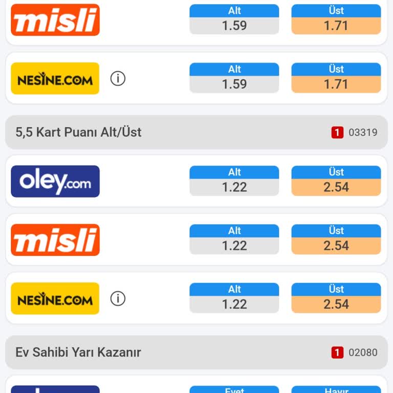 Tuttur Kupon Sonucu Hesabıma Gelmemiş