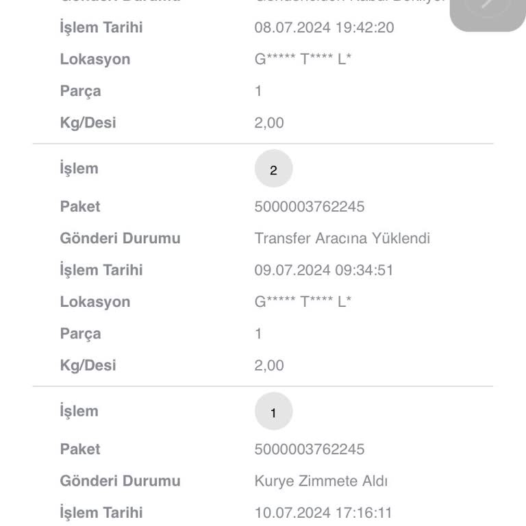 Gratis Siparişim Neden Hala Teslim Edilmedi?