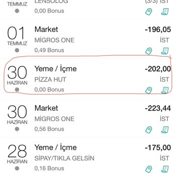 Pizza Hut İptal Edilen Sipariş Ücretini İade Etmiyor.